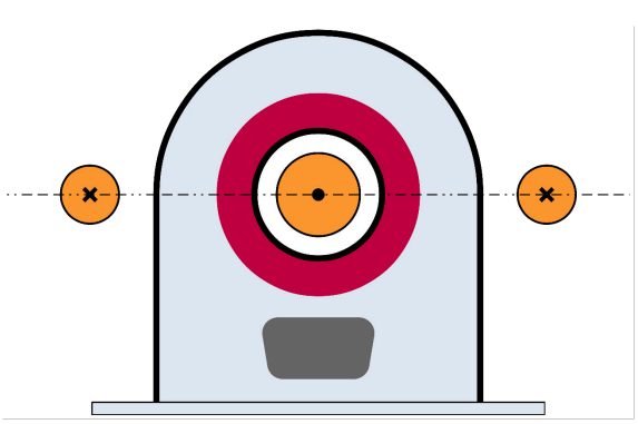 两个对称的返回路径